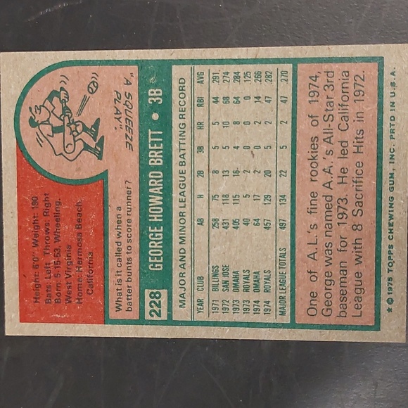 George Brett's 1975 Topps Rookie Card - Picture 2 of 2